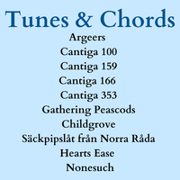 Top 10 Medieval Tunes - Digital Download