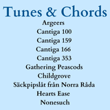 Top 10 Medieval Tunes - Digital Download